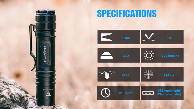 TrustFire L2 1000 lumen zaklamp