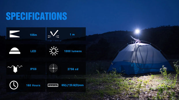 TrustFire MC12 1000 lumen zaklamp